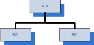 Arbre g�n�alogique (1480av-1270av)